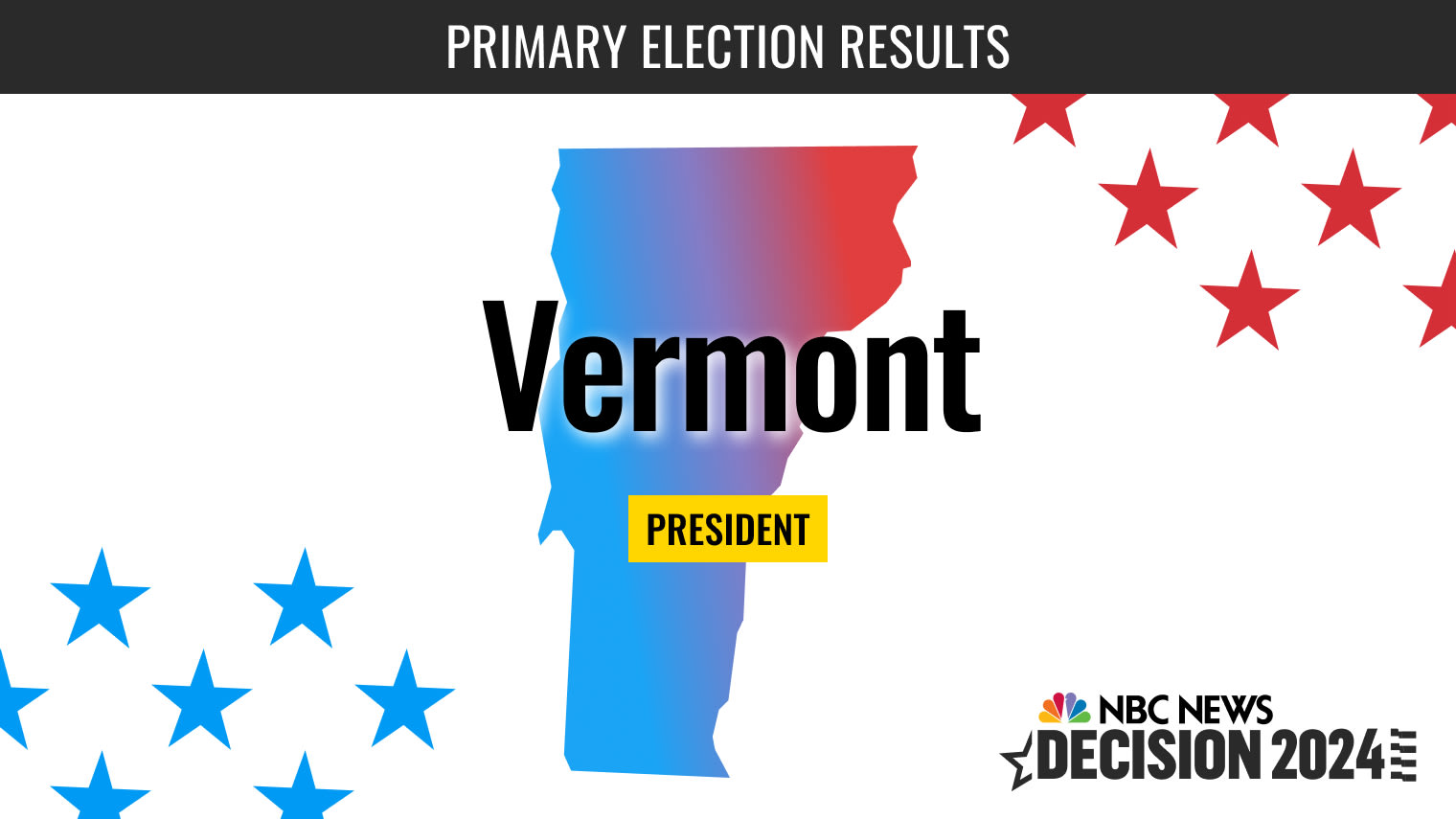 Vermont Presidential Primary Results 2024 Cally Corette